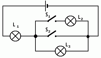 Einfacher Stromkreis mit Schalter - Arbeitsblätter