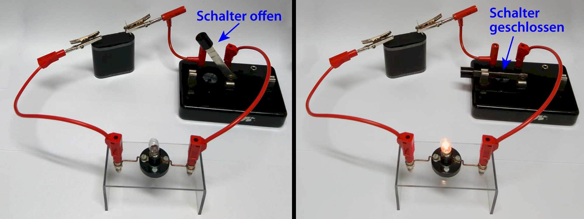 https://www.leifiphysik.de/sites/default/files/images/88f1800c1e188b7cb49f09d9c0d21011/1920stromkreis-mit-batterie-schalter-und-gluehbirne.jpg